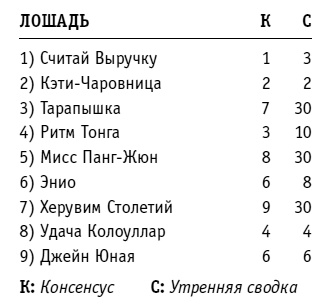 Иллюстрация к книге — Из блокнота в винных пятнах (сборник) [i_001.jpg]