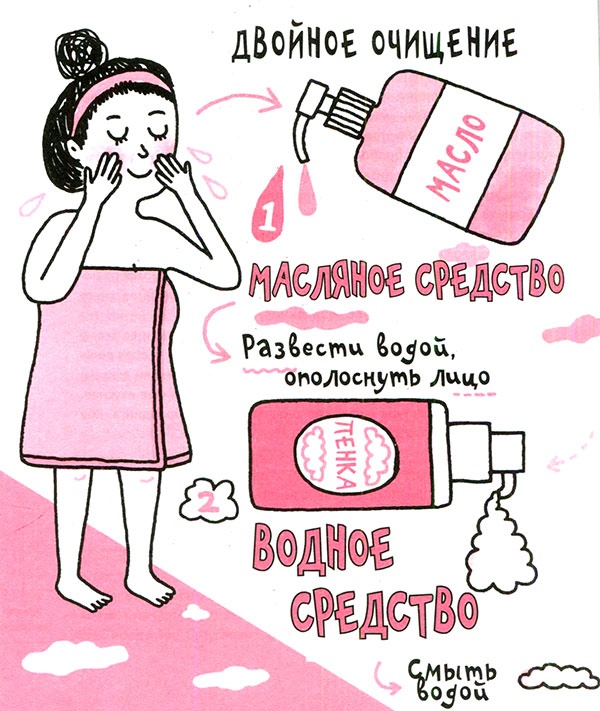 Иллюстрация к книге — Корейские секреты красоты, или Культура безупречной кожи [i_016.jpg]