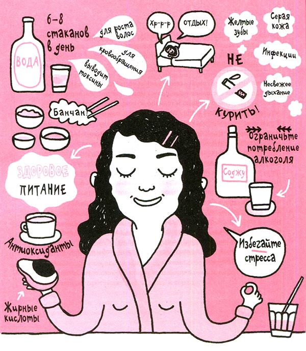 Иллюстрация к книге — Корейские секреты красоты, или Культура безупречной кожи [i_054.jpg]