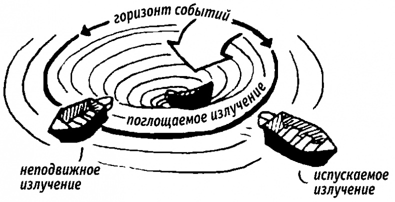 Иллюстрация к книге — Квадратный корень из лета [i_005.jpg]