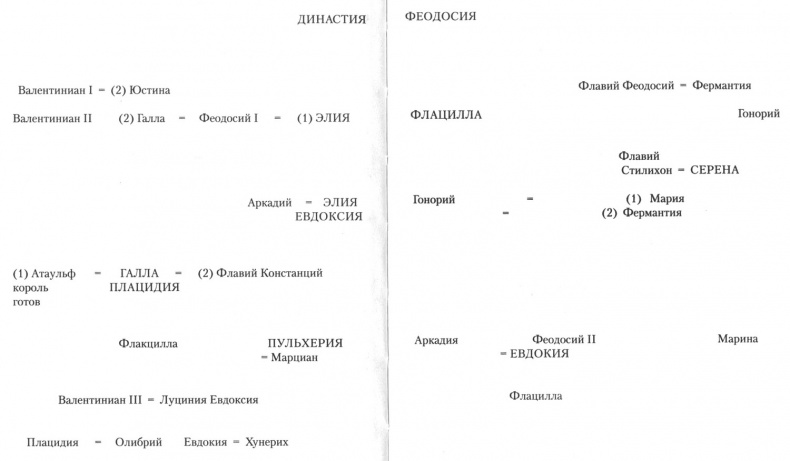 Иллюстрация к книге — Первые леди Рима [pic05.jpg]