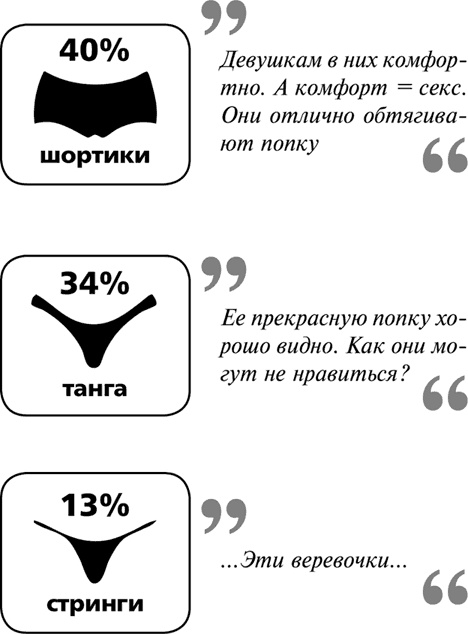 Иллюстрация к книге — #Секреты Королевы. Настольная книга искусной любовницы [i_007.jpg]