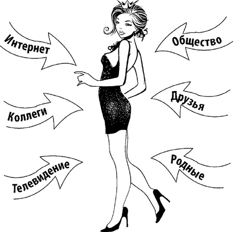 Иллюстрация к книге — #Секреты Королевы. Настольная книга искусной любовницы [i_015.jpg]