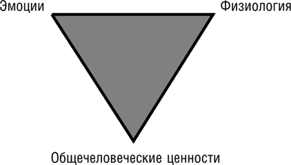 Иллюстрация к книге — #Секреты Королевы. Настольная книга искусной любовницы [i_047.jpg]