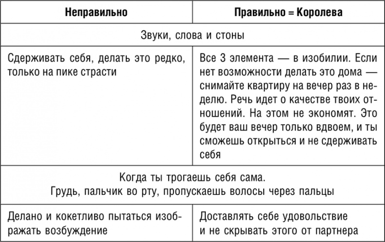 Иллюстрация к книге — #Секреты Королевы. Настольная книга искусной любовницы [i_053.jpg]