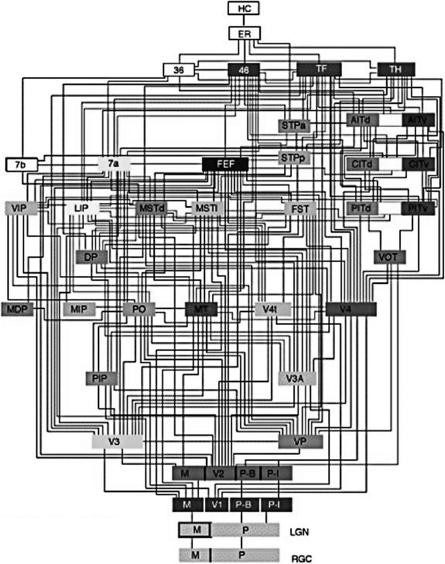 Иллюстрация к книге — Методология мышления. Черновик [i_001.jpg]