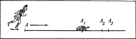 Иллюстрация к книге — Методология мышления. Черновик [i_010.jpg]