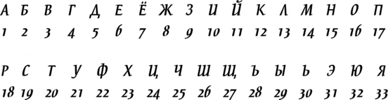 Иллюстрация к книге — Семь чудес и временной разлом [i_005.jpg]