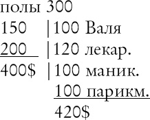 Иллюстрация к книге — Дневник [_4.jpg]