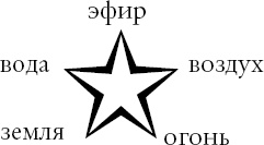 Иллюстрация к книге — Дневник [_7.jpg]