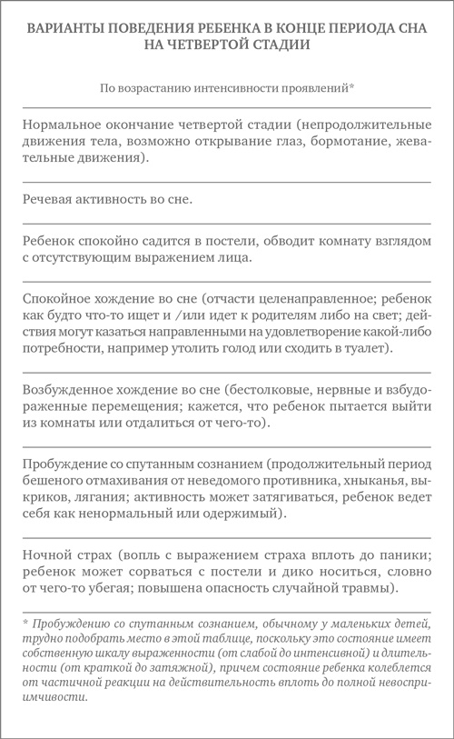 Иллюстрация к книге — Сон ребенка. Решение всех проблем [i_015.jpg]