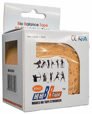 Иллюстрация к книге — Кинезиотейпинг в лечебной практике неврологии и ортопедии [i_051.jpg]