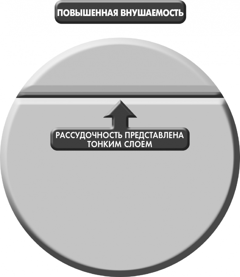 Иллюстрация к книге — Сам себе плацебо: как использовать силу подсознания для здоровья и процветания [i_021.jpg]
