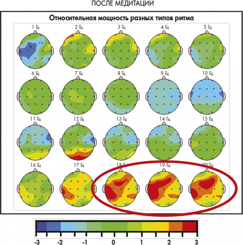 Иллюстрация к книге — Сам себе плацебо: как использовать силу подсознания для здоровья и процветания [i_041.jpg]