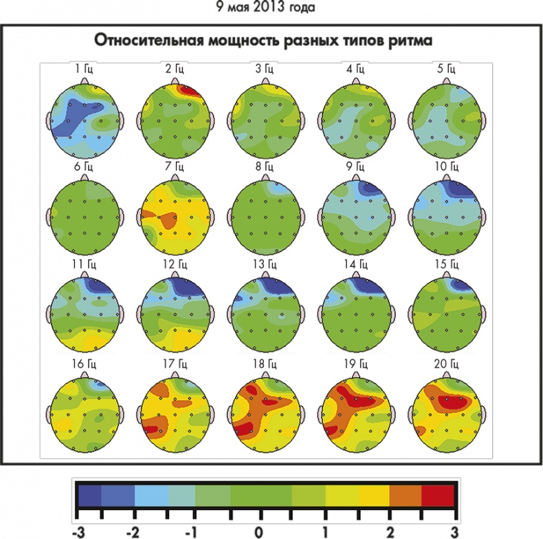 Иллюстрация к книге — Сам себе плацебо: как использовать силу подсознания для здоровья и процветания [i_042.jpg]