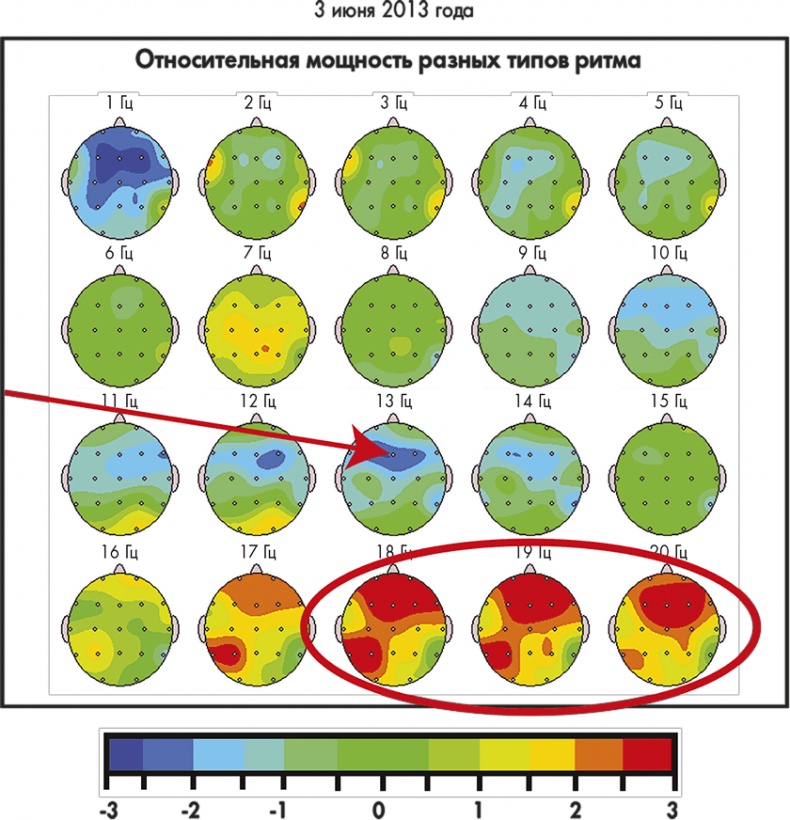 Иллюстрация к книге — Сам себе плацебо: как использовать силу подсознания для здоровья и процветания [i_043.jpg]