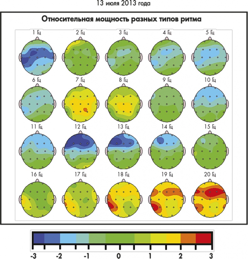 Иллюстрация к книге — Сам себе плацебо: как использовать силу подсознания для здоровья и процветания [i_045.jpg]