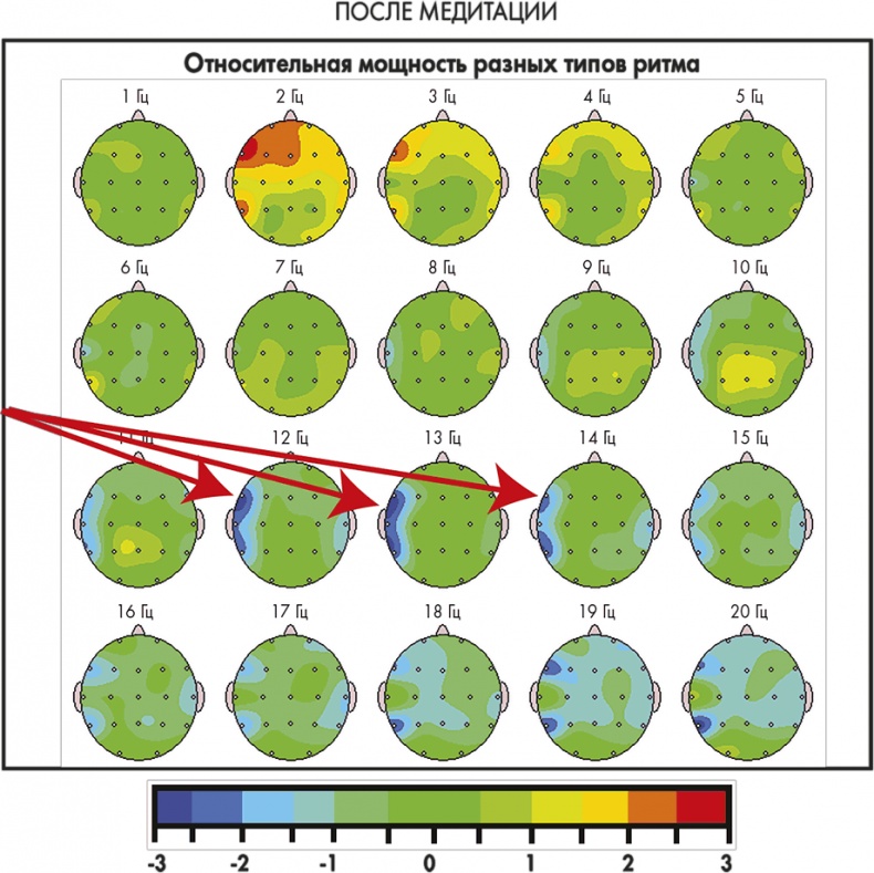 Иллюстрация к книге — Сам себе плацебо: как использовать силу подсознания для здоровья и процветания [i_049.jpg]