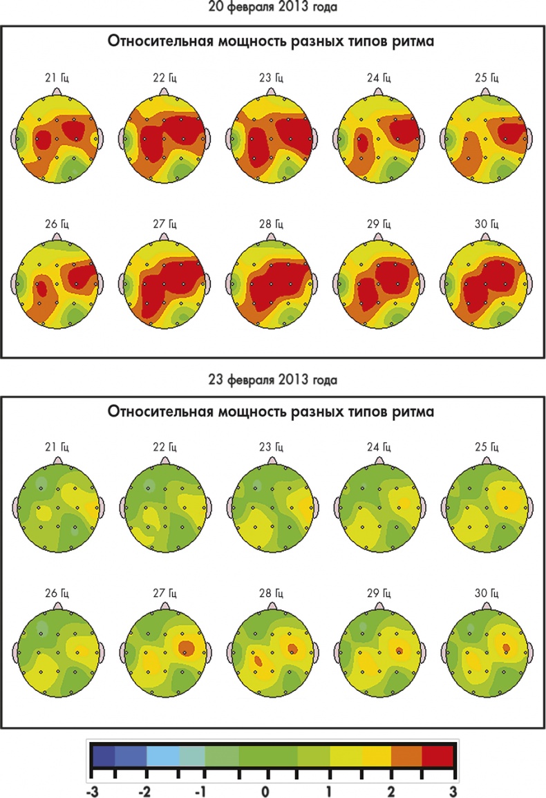 Иллюстрация к книге — Сам себе плацебо: как использовать силу подсознания для здоровья и процветания [i_053.jpg]