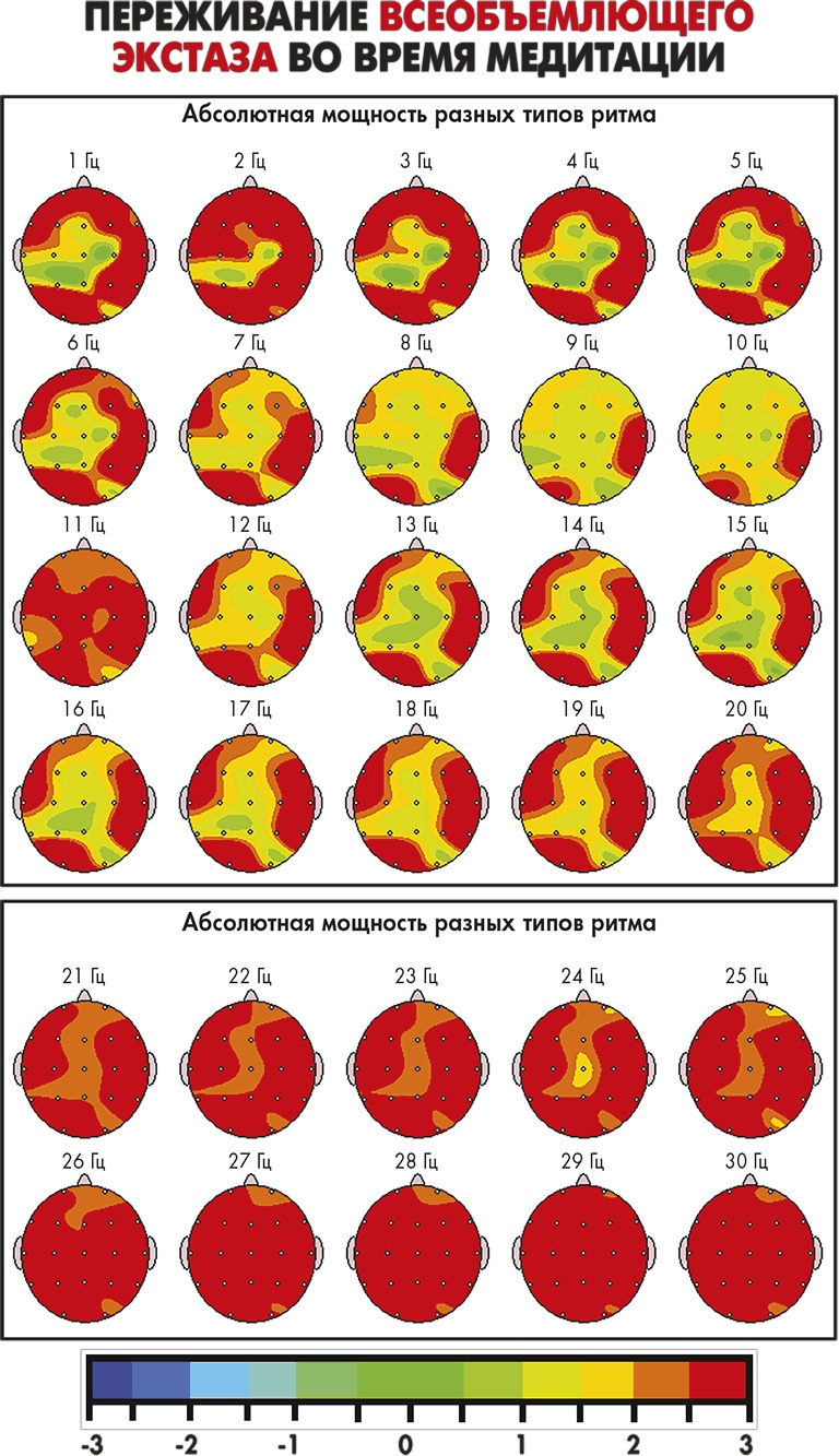 Иллюстрация к книге — Сам себе плацебо: как использовать силу подсознания для здоровья и процветания [i_062.jpg]