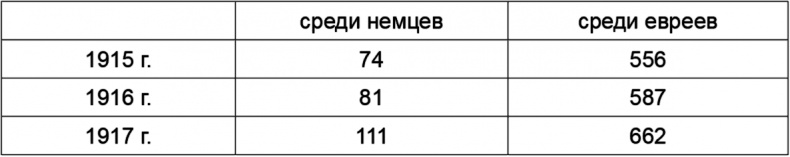 Иллюстрация к книге — Большие тайны Малого народа [i_004.jpg]