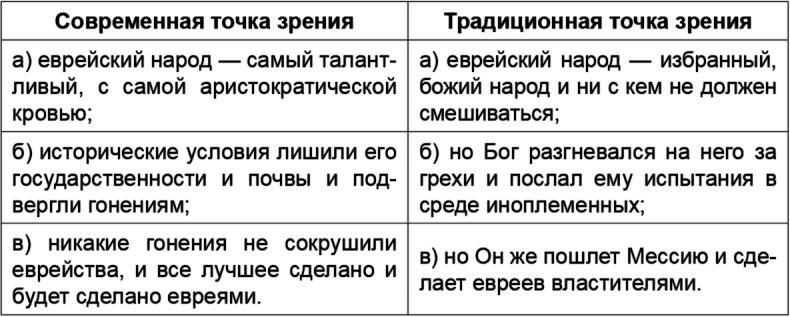 Иллюстрация к книге — Большие тайны Малого народа [i_008.jpg]