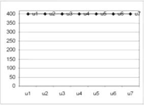 Иллюстрация к книге — Прирожденный лжец. Я или ты? [pic_23.jpg]