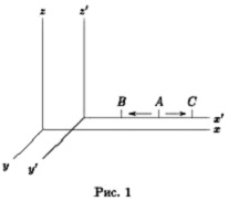Иллюстрация к книге — Прирожденный лжец. Я или ты? [pic_29.jpg]
