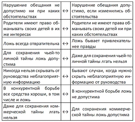 Иллюстрация к книге — Прирожденный лжец. Я или ты? [pic_9.jpg]