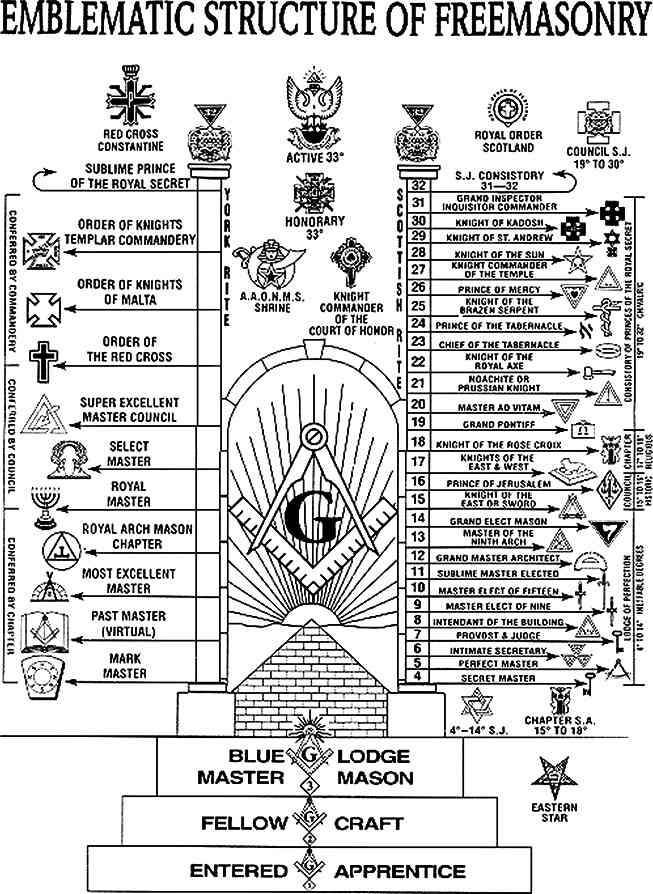 Иллюстрация к книге — 4-й рейх, или Грядущая раса Полой земли [i_043.jpg]