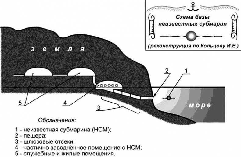 Иллюстрация к книге — 4-й рейх, или Грядущая раса Полой земли [i_101.jpg]