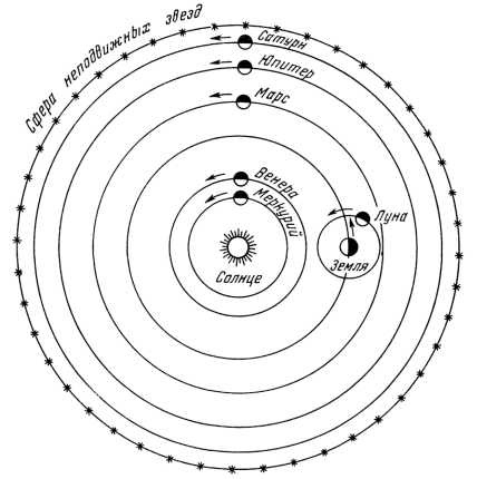 Иллюстрация к книге — Тайная война в космосе. Секретные технологии аномальных явлений [i_002.jpg]