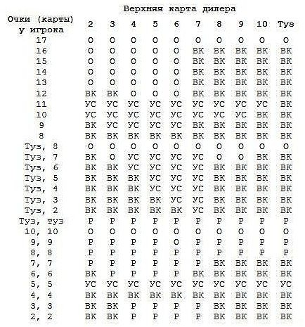 Иллюстрация к книге — Ставка лоха [i_002.jpg]