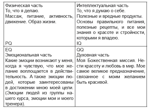 Иллюстрация к книге — Ключ к стройности [i_001.jpg]