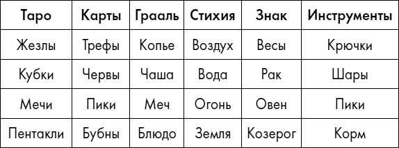Иллюстрация к книге — Любовь. Секреты разморозки [i_004.jpg]