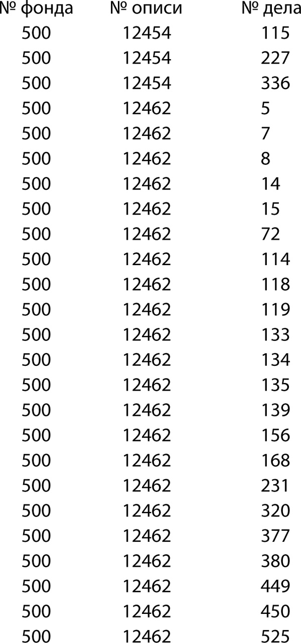 Иллюстрация к книге — Вермахт у ворот Москвы [_01.jpg]