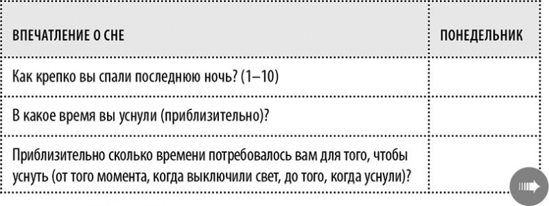 Иллюстрация к книге — Эта книга поможет вам выспаться [i_005.jpg]