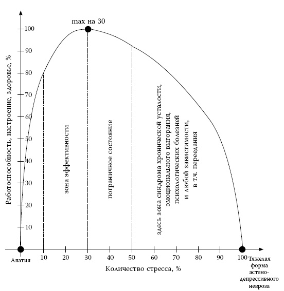 Иллюстрация к книге — Я знаю о весе все… и даже больше [i_017.jpg]