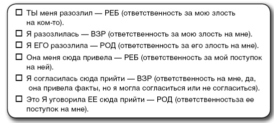 Иллюстрация к книге — Я знаю о весе все… и даже больше [i_027.jpg]