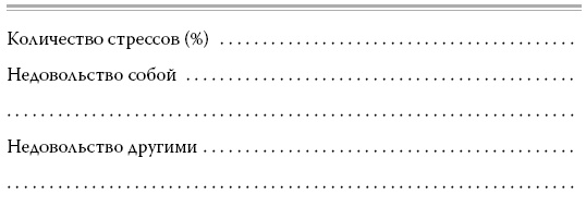 Иллюстрация к книге — Я знаю о весе все… и даже больше [i_032.jpg]