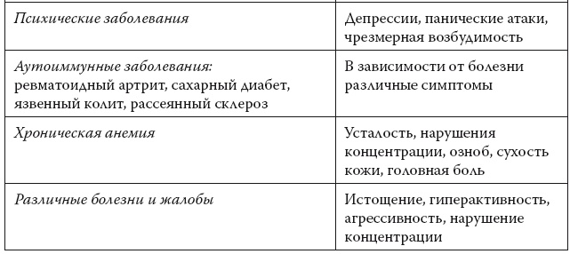Иллюстрация к книге — Европейское исследование. Бады, витамины, ГМО, биопродукты [i_012.jpg]
