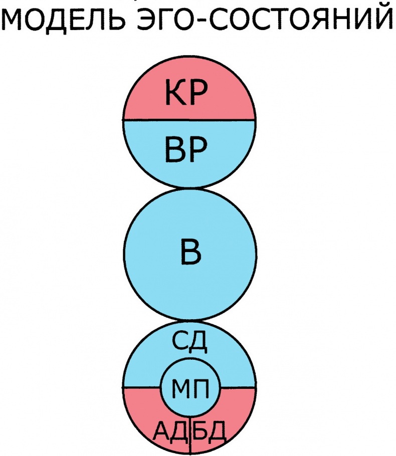 Иллюстрация к книге — Говорите прямо и открыто или Пипец [i_003.jpg]