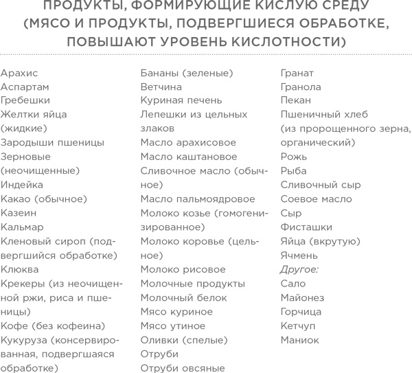 Иллюстрация к книге — Энергия в тарелке. Пять источников суперсилы [i_003.jpg]