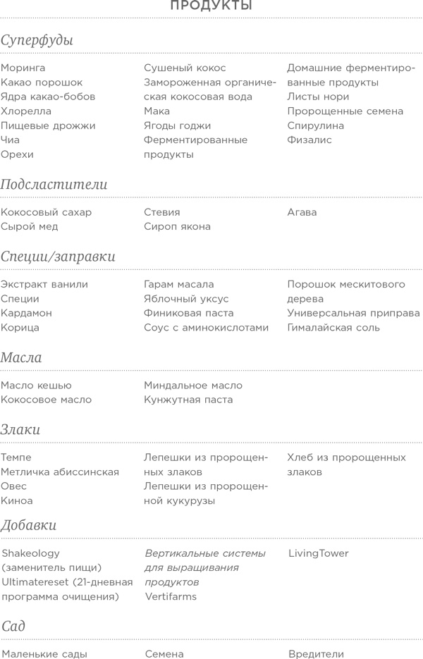 Иллюстрация к книге — Энергия в тарелке. Пять источников суперсилы [i_010.jpg]