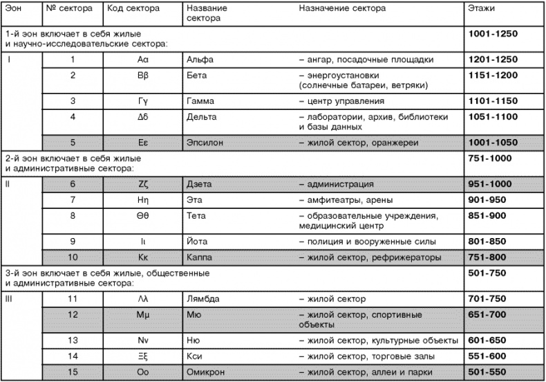 Иллюстрация к книге — Цитадель [_1_2.jpg]