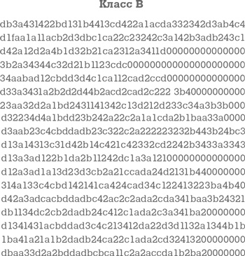 Иллюстрация к книге — Фрикономика. Экономист-хулиган и журналист-сорвиголова исследуют скрытые причины всего на свете [i_005.jpg]