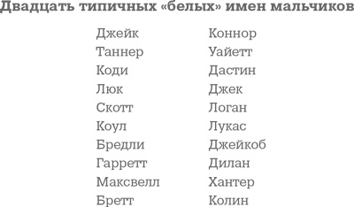 Иллюстрация к книге — Фрикономика. Экономист-хулиган и журналист-сорвиголова исследуют скрытые причины всего на свете [i_024.jpg]