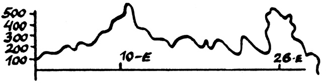Иллюстрация к книге — Москва – Петушки. С комментариями Эдуарда Власова [i_003.jpg]