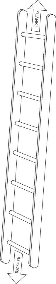 Иллюстрация к книге — Сила личности. Как влиять на людей и события [i_023.jpg]