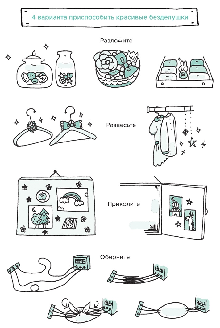 Иллюстрация к книге — Искры радости. Простая счастливая жизнь в окружении любимых вещей [i_003.jpg]